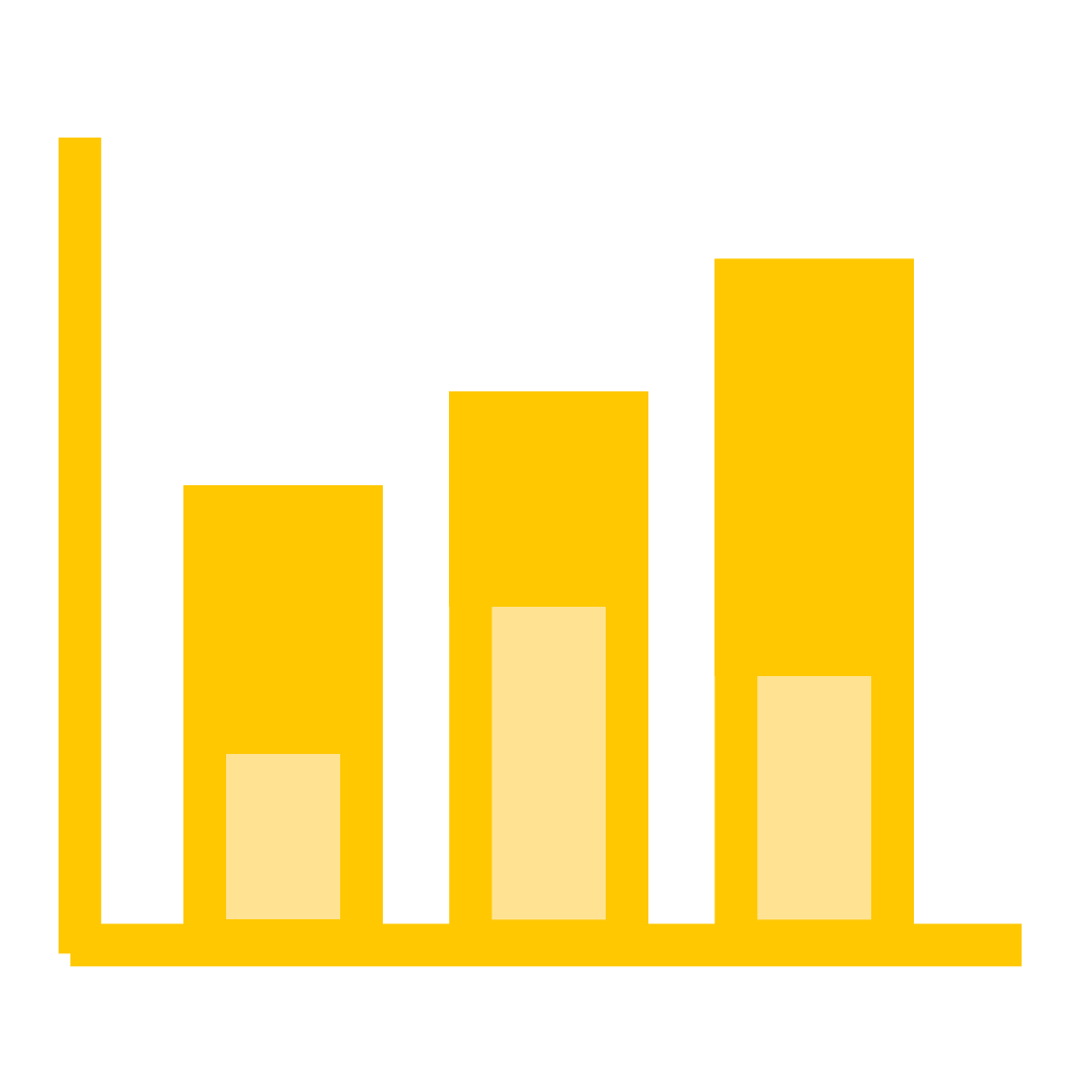 Stack Bar Charts